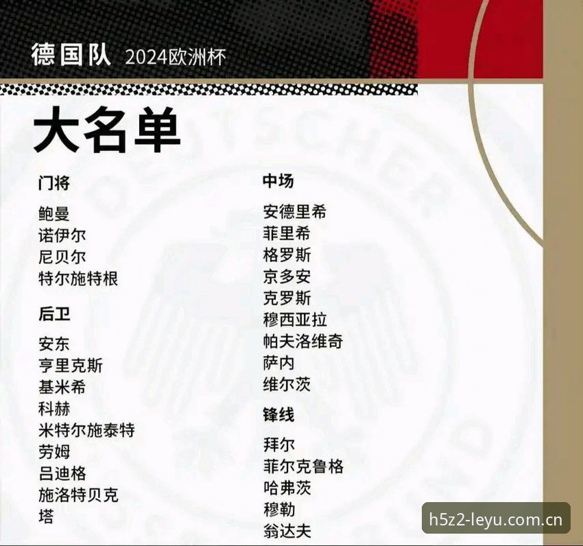 德国队世界杯大名单深度解析：诺伊尔传奇回归，18岁新星卡尔首秀