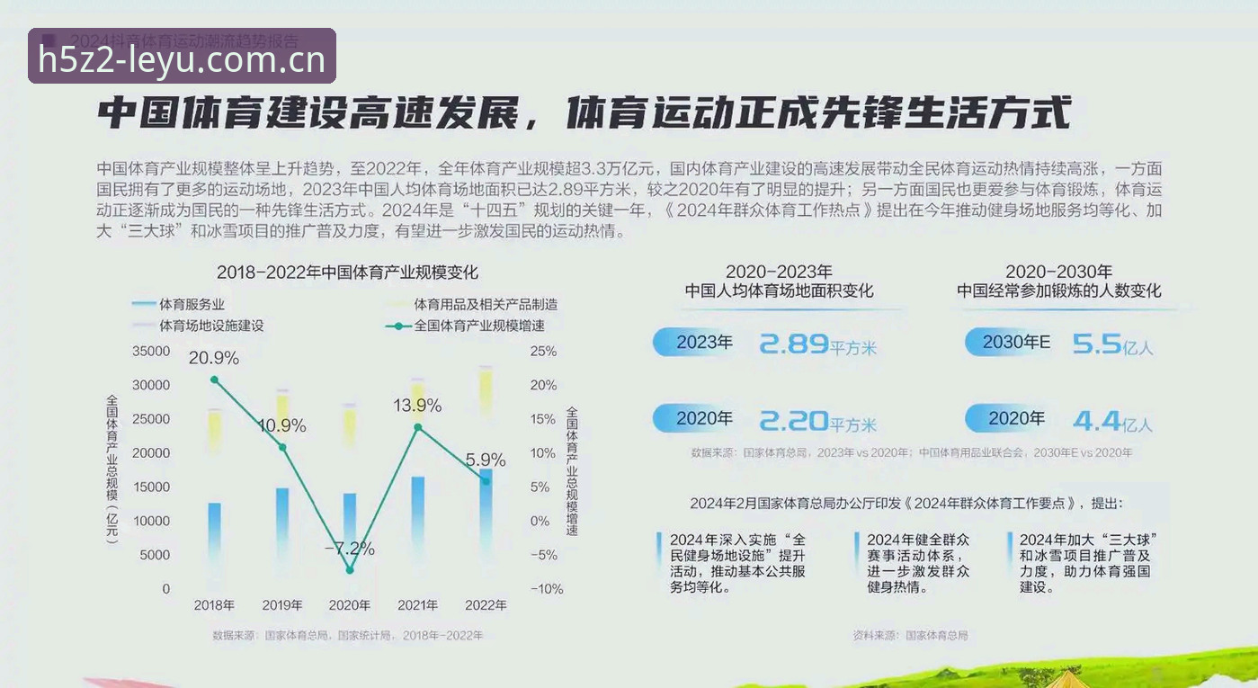 乐鱼体育平台与行业新秀全面对比：2024最新leyu官网注册体验深度解析