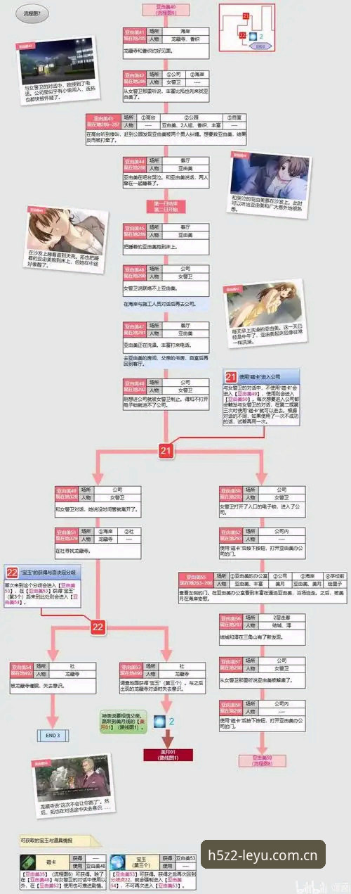 乐鱼体育平台登录全攻略：leyu官网常见问题深度评测与实战解决方案